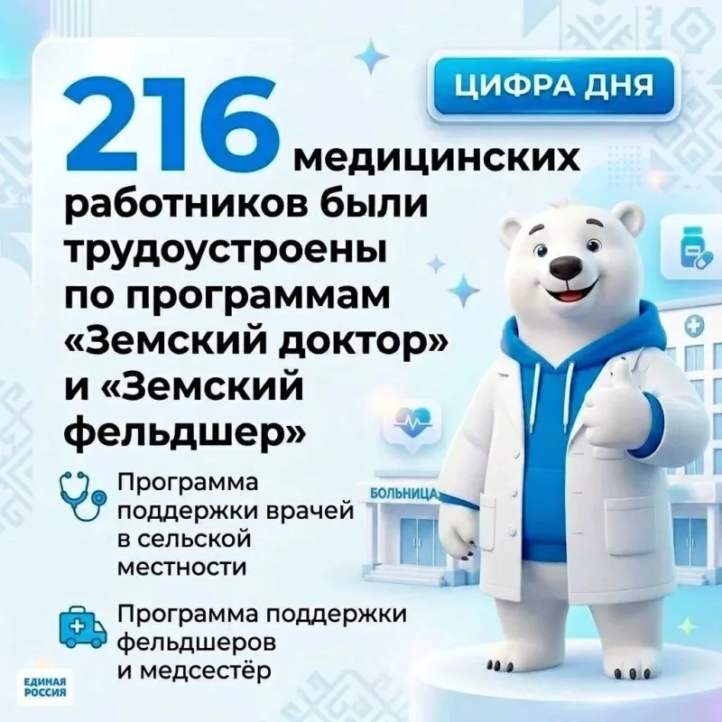 216 врачей и фельдшеров переехали работать на село в Курской области 216 врачей и фельдшеров переехали работать на село в Курской области