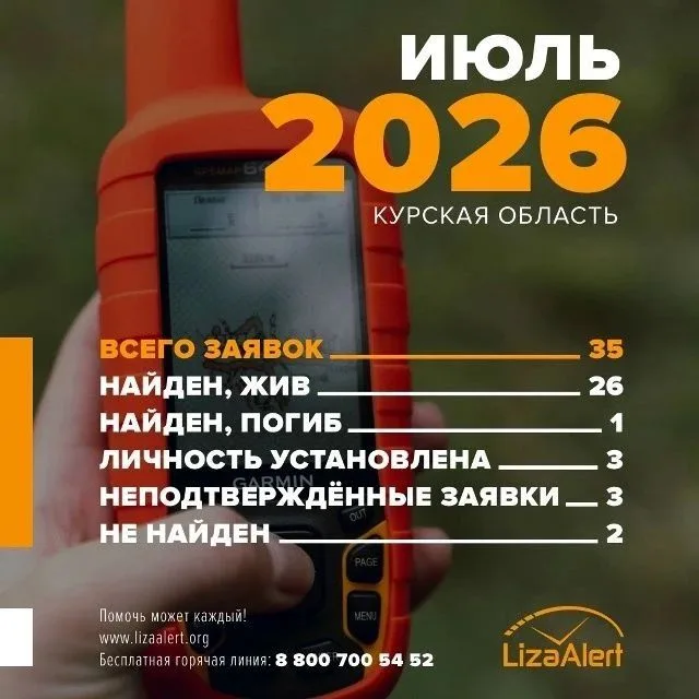 Отряд «ЛизаАлерт» Курской области отчитался о поисках пропавших за июль 2026 года